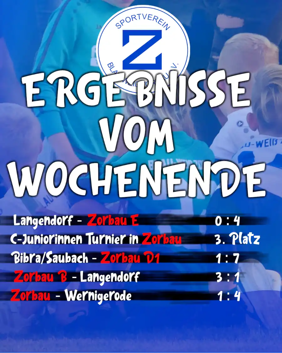 Ergebnisse
